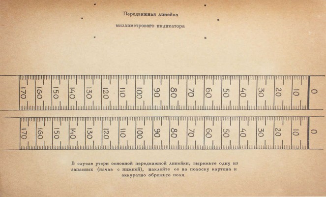 План гор. Москвы с миллиметровым индикатором для быстрого нахождения улиц, переулков, площадей, проездов, тупиков, мостов, набережных, парков, вокзалов. М.: Геодезическая контора отдела городских земель Московского совета, 1937.